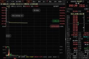 尽力了！亚历山大21中12&罚球10中9 空砍34分5板7助2断